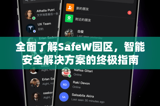 全面了解SafeW园区，智能安全解决方案的终极指南
