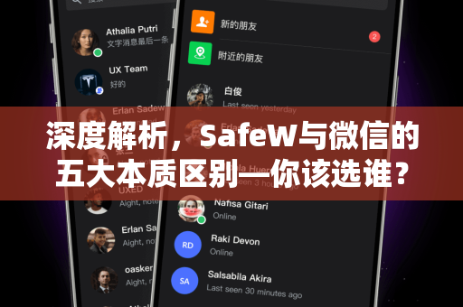 深度解析，SafeW与微信的五大本质区别—你该选谁？