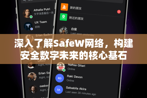 深入了解SafeW网络，构建安全数字未来的核心基石