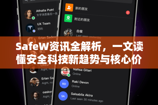 SafeW资讯全解析，一文读懂安全科技新趋势与核心价值