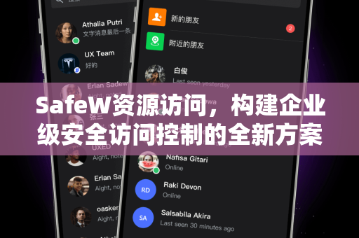 SafeW资源访问，构建企业级安全访问控制的全新方案