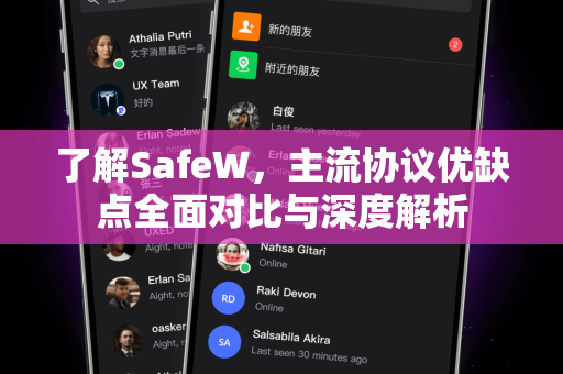 了解SafeW，主流协议优缺点全面对比与深度解析